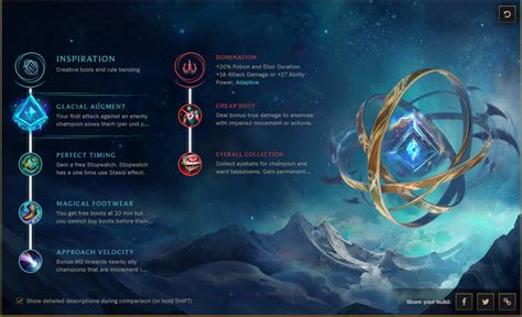 Enhancing Your Gameplay with Augment Runes: Tips and Tricks